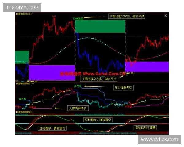 奥德加德射门选择引热议，近期进攻决策表现稳健