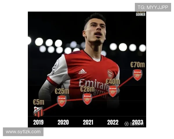 马丁内利：未来顶级边锋候选解析