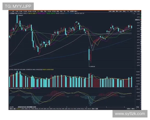 主力稳如泰山，替补深度不足问题逐步反映在比赛轮换中