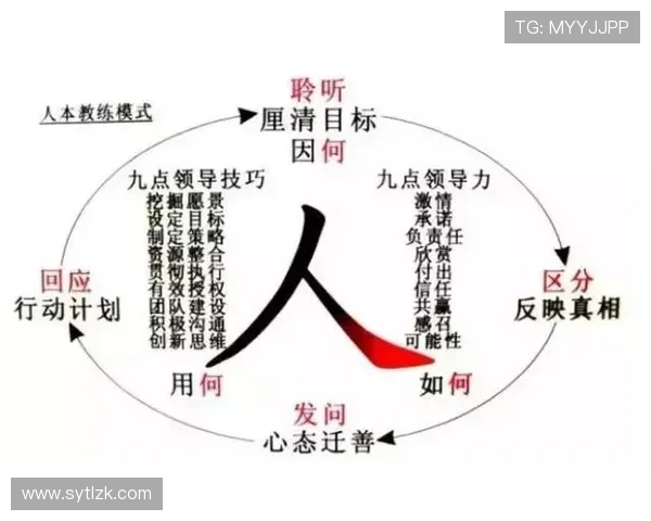 深度解析篮球比赛中的教练技术犯规规则